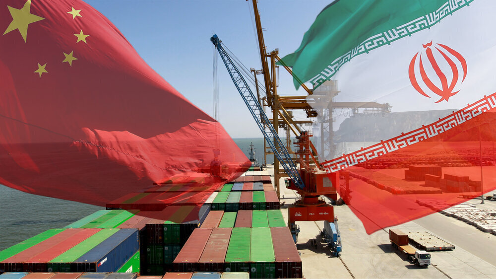 نمودار استراتژی‌های واردات کالا از چین توسط شرکت پارسا تدبیر انتخاب